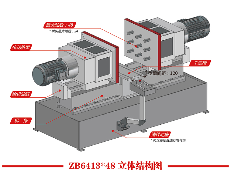 ZB6413X48立體結構圖.jpg