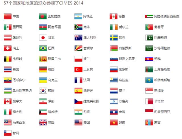 國(guó)際機(jī)床工具展覽會(huì)（CIMES）