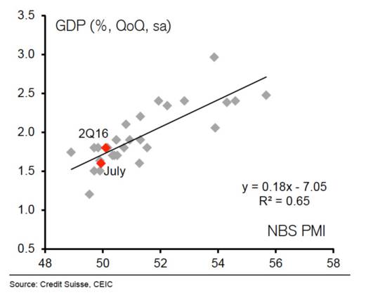 55555.jpg 非制造業回升難阻制造業疲軟.jpg